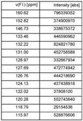 Figure imgf000062_0002