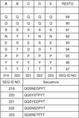 Figure imgf000053_0002