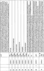 Figure BPA0000256061330001601