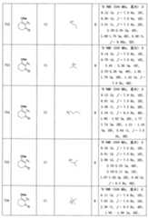 Figure 0007576548000127