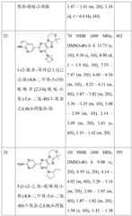 Figure BDA0001402557760001151