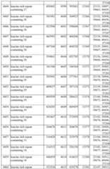 Figure imgf000373_0001