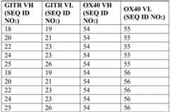 Figure BDA0003800352100000302