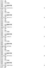 Figure IPA0000293710130001011