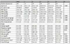 Figure 112019134258456-pat00002