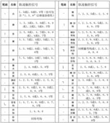 Figure GDA00003318269100091