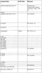 Figure imgf000155_0001