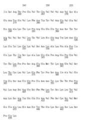 Figure TW201943729A_D0426