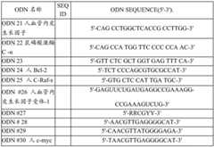 Figure BDA0002627493280000391