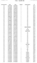 Figure imgf000151_0001