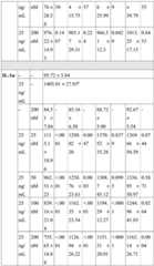 Figure BDA0003150935290000541