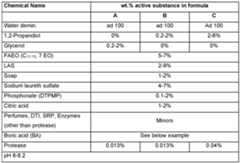 Figure imgf000056_0001