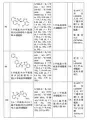 Figure 108121417-A0202-12-0135-472