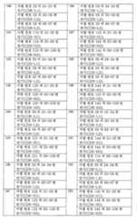 Figure 112015032492684-pat00025