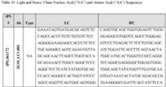Figure imgb0027