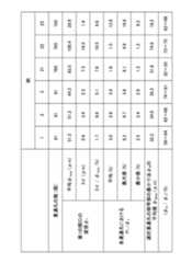 Figure 2023046702000002