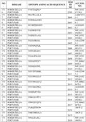 Figure imgf000447_0001