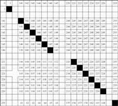 Figure US07982703-20110719-C00001