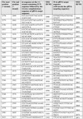 Figure imgf000079_0001