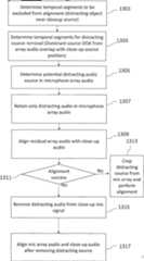 Figure GB2556058A_D0023