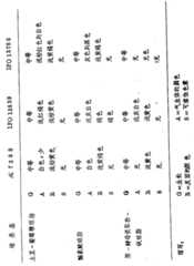 Figure 85109492_IMG43