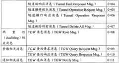 Figure BPA00001213027300151