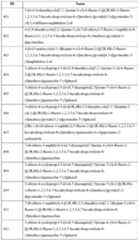 Figure imgf000060_0001