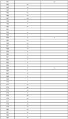 Figure imgf000128_0001