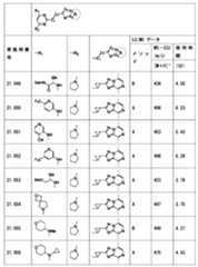 Figure JPOXMLDOC01-appb-T000296