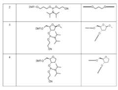 Figure imgf000026_0001