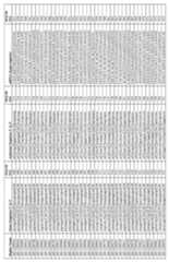 Figure imgf000144_0001