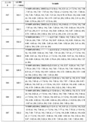 Figure 0007665518000838