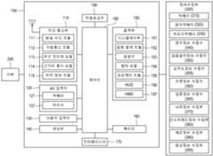 Figure P1020210102100
