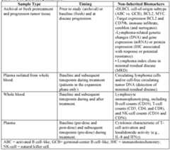 Figure imgf000175_0001
