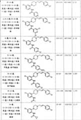 Figure A20058002185000781