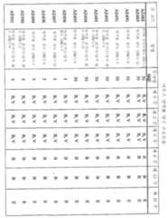 Figure 112011068200653-pat00015