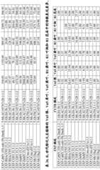 Figure BDA0003859342180000581