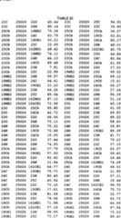 Figure imgf000503_0001