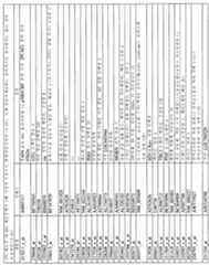 Figure 112010002911839-pct00094