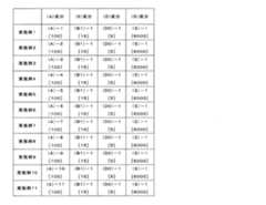 Figure 0007394591000089