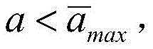 Figure GDA0002214340300000024