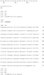 Figure IDA0002581779080001561