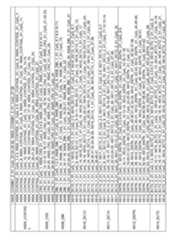 Figure imgf000247_0001