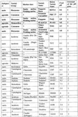 Figure imgf000062_0001