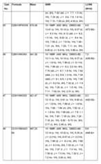 Figure imgf000360_0001