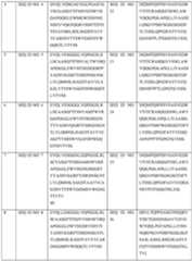 Figure imgf000032_0001