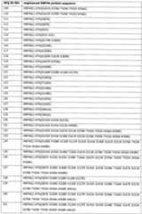 Figure imgf000036_0001