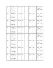 Figure 2022122923000039