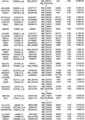 Figure 112018088977530-pat00181