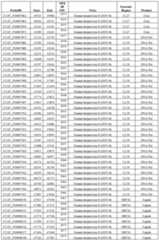 Figure imgf000139_0001